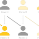 Image for article titled How AI changed organ donation in the US
